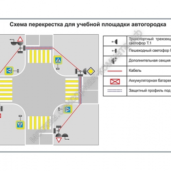 Учебная площадка по ПДД (автогородок) для детей с переносным оборудованием. Вариант 10 - москва.сенсорная-комната.рф - Москва